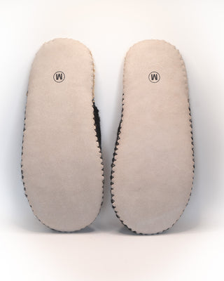 Handmade Wool Felt and Sheepskin Slippers with Leather Soles